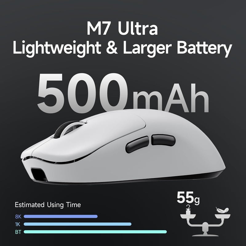 MCHOSE M7 Ultra Wireless Gaming Mouse, 8K Polling, 55g Lightweight Ergonomic Computer Mouse PAW3950 Optical Sensor 750 IPS 42000 DPI 6 Programmable Controls USB-C 3-Modes PC/Mac White - Image 3